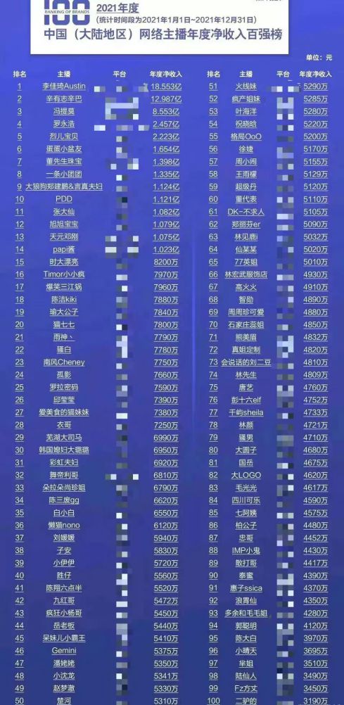 mile·米乐m6年入百万的网红吃播穿着JK裙吃完鲨鱼摘雪莲(图15)